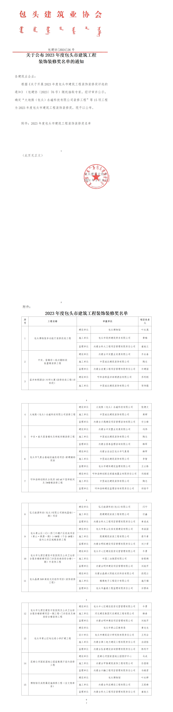 26號關于公布2023年度包頭市建筑工程裝飾裝修獎名單的通知(2)_01_副本.png